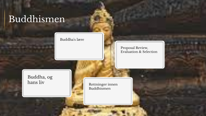 Buddhismen by Ludvik Sæverud on Prezi