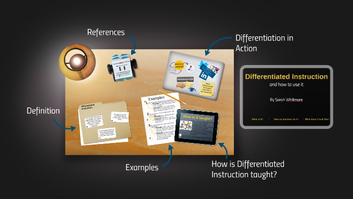 Differentiated Instruction by Sarah Whitmore on Prezi