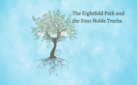 The Eightfold path and the four noble truths by Addy Shiddell on Prezi