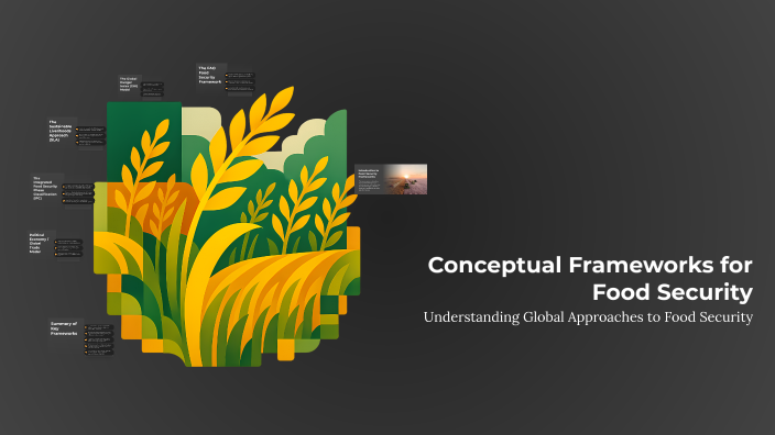 Conceptual Frameworks for Food Security by Art Paulite on Prezi