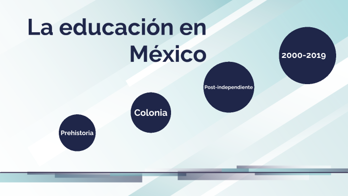 La educación en México by Lupita Flores on Prezi