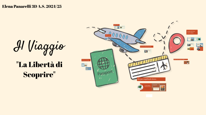 Il Viaggio by ELENA PANARELLI on Prezi