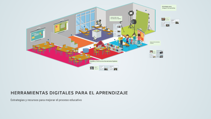HERRAMIENTAS DIGITALES PARA EL APRENDIZAJE by JACINTO MENDEZ PEREZ on Prezi