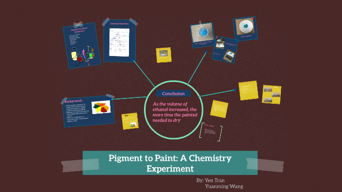 Pigment to Paint: A Chemistry Experiment by Yen Tran on Prezi