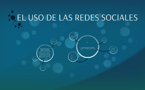 EL USO DE LAS REDES SOCIALES by mirian agazzi on Prezi