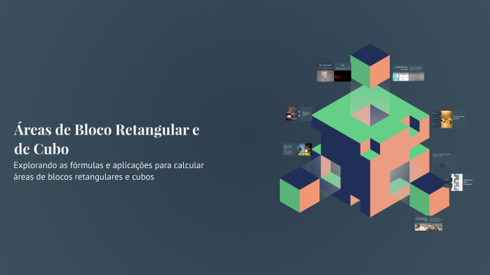 Áreas de Bloco Retangular e de Cubo by Angel souza on Prezi