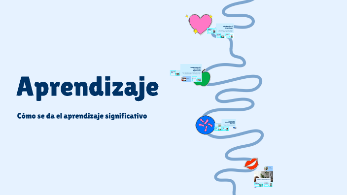 Aprendizaje Significativo by Milagro Zalazar on Prezi