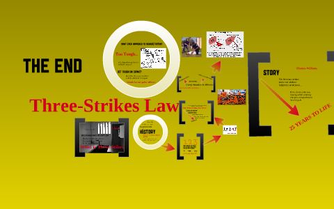 Three Strikes Law By Liberty Dilger On Prezi