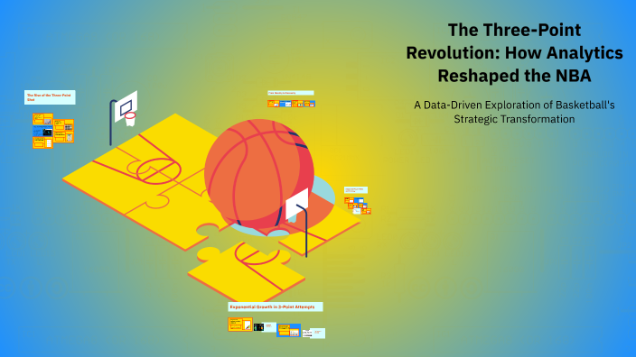 The Three-Point Revolution: How Analytics Reshaped the NBA by Aditya ...
