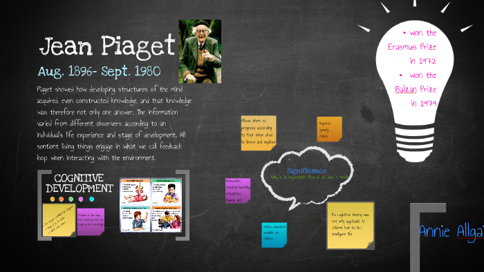 Jean Piaget by annie allgaier on Prezi