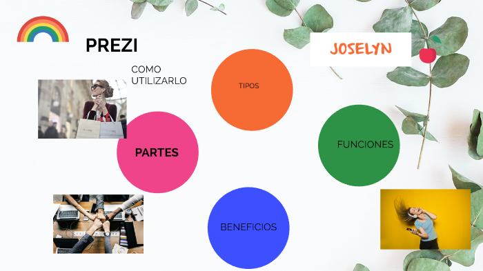 EJEMPLO DE COMO USAR PREZI by Joselyn Lopez Vega on Prezi