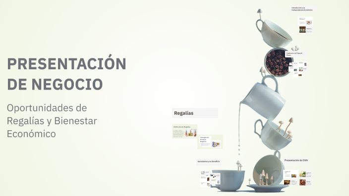 PRESENTACIÓN DE NEGOCIO by DXN LA EVOLUCIÓN DEL CAFÉ on Prezi