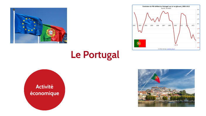 PR SENTATION DU PORTUGAL visual data 7