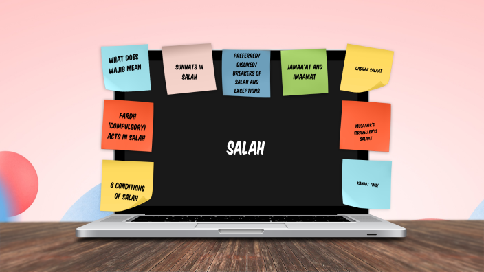 How To Pray Salah By Reda Hasan On Prezi how-to-pray-salah-by-reda-hasan-on-prezi
