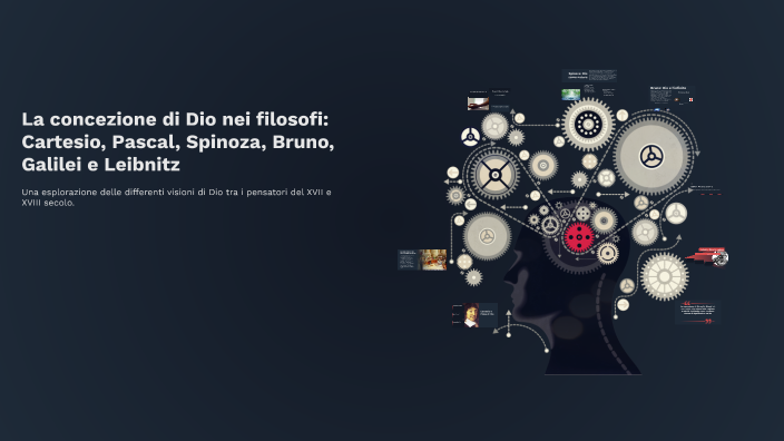 La concezione di Dio nei filosofi: Cartesio, Pascal, Spinoza, Bruno ...