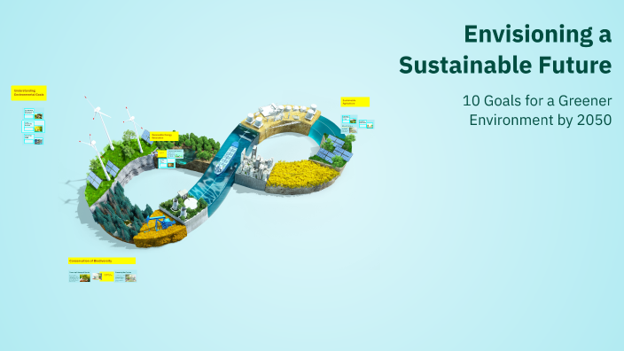 Envisioning a Sustainable Future by Christina Vakoufari on Prezi