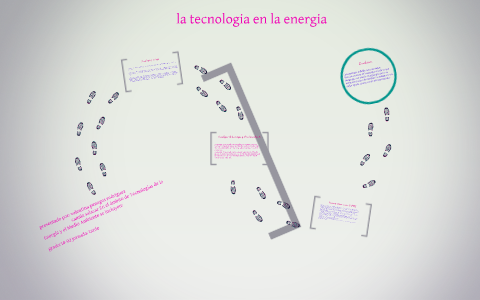la tecnologia en by vale rodriguez on Prezi