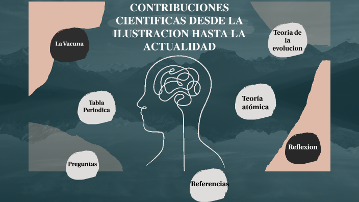 La ciencia en el tiempo by Tania Jimenez on Prezi