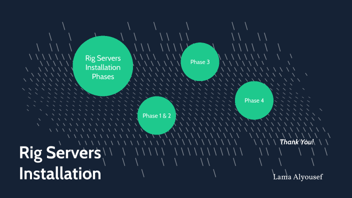 Rig Servers Installation by Lama Yousef on Prezi