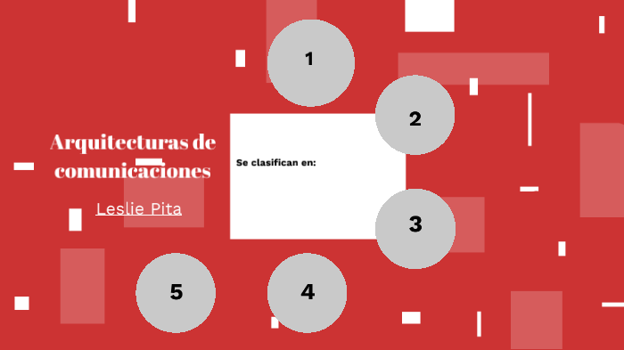 Arquitecturas De Comunicaciones By Leslie Pita On Prezi