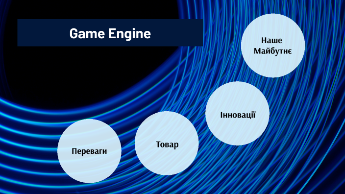 Архитектура game engine