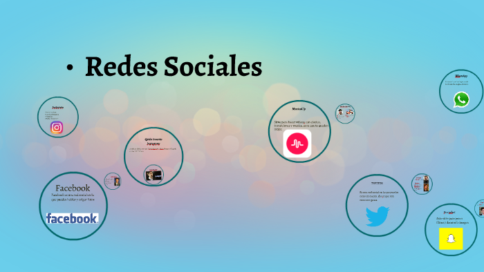 Redes Sociales by andrea sanz on Prezi