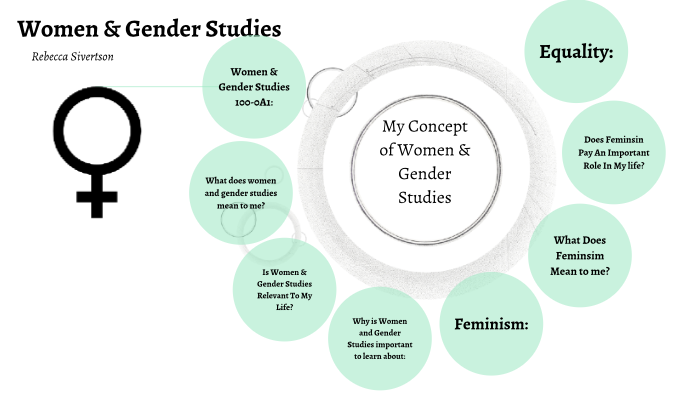 Women & Gender studies Prezi by rebecca sivertson on Prezi