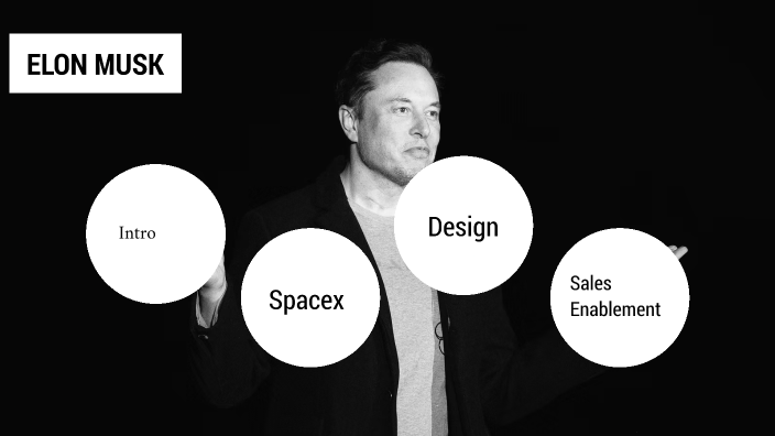 Elon Musk By B VIVEK VARDHAN REDDY 21BCE7717 On Prezi