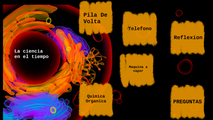 La ciencia en el tiempo by giovani mondragon on Prezi