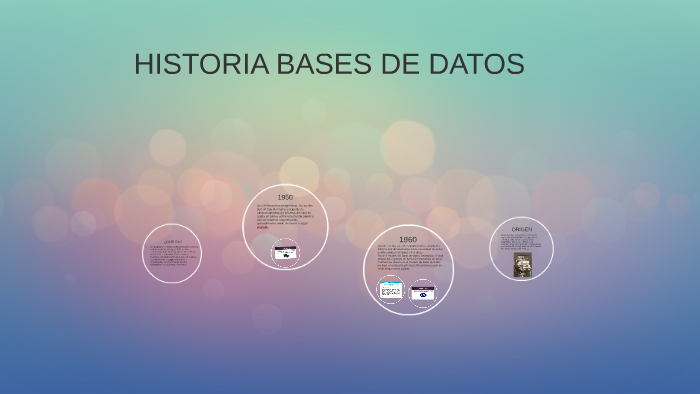 HISTORIA BASES DE DATOS by diana martinez on Prezi