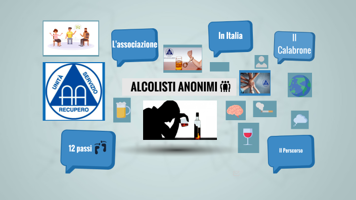 Alcolisti Anonimi Collana per donne Sobrietà Recupero
