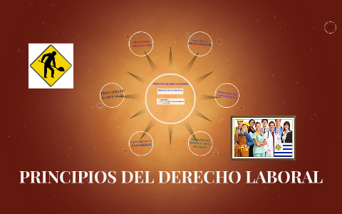PRINCIPIOS DEL DERECHO LABORAL by on Prezi