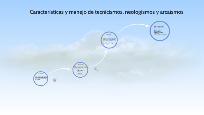 Tecnicismos, neologismos y arcaísmos by Guadalupe Robles on Prezi Next