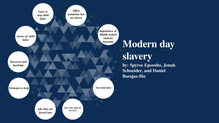 Modern day Slavery by Spyros Esposito on Prezi