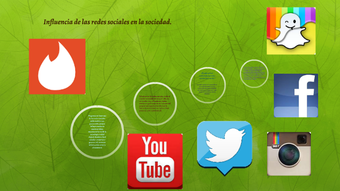 Influencia de las redes sociales en la sociedad by sebastian gavilanez ...