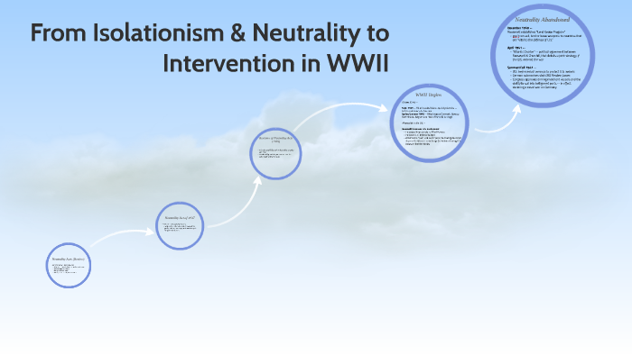 From Neutrality to Intervention in WWII by NightSnow Vogt on Prezi