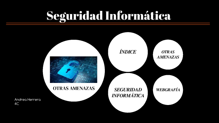 Seguridad informatica by andrea herrerafernandez on Prezi