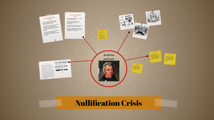 what was the nullification crisis
