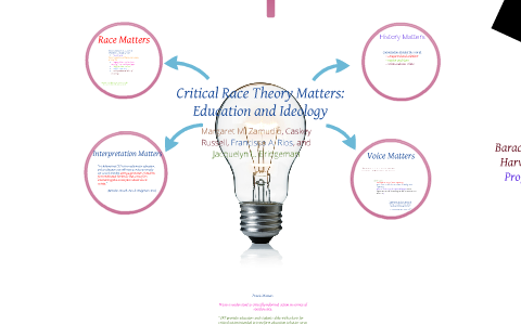 Critical Race Theory Matters: Education and Ideology by Alissa Schwartz ...