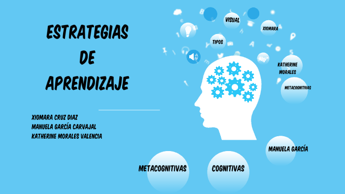 Estrategias de aprendizaje by xiomara cruz diaz on Prezi