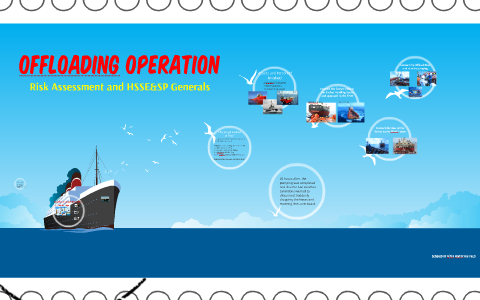 OffLoading Operation by Lucas Mendonca on Prezi