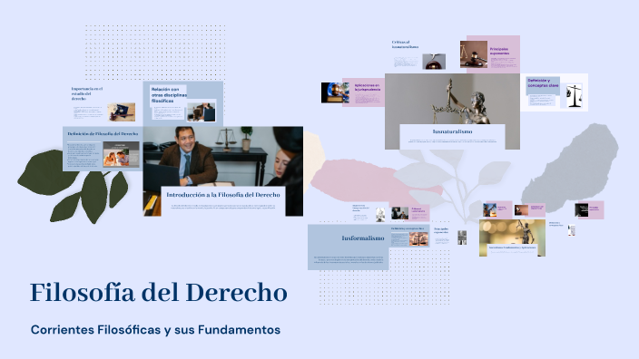 Filosofía del Derecho by Yohana Chavez on Prezi