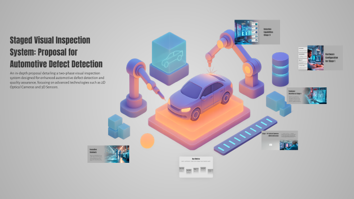 Staged Visual Inspection System: Proposal for Automotive Defect ...