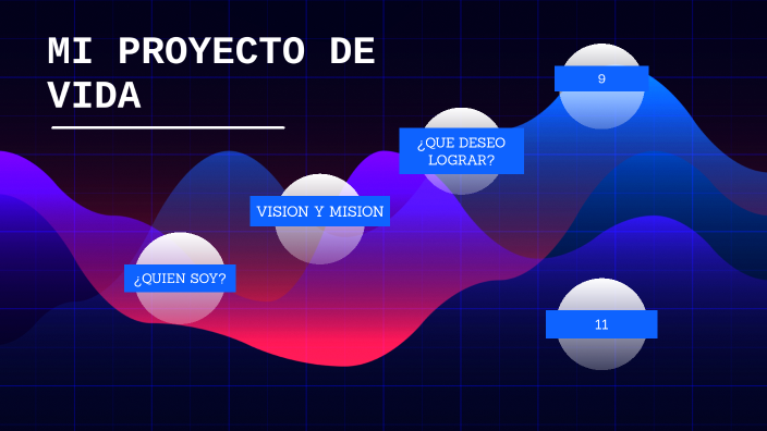 Mi proyecto de vida - David Steven Otalvaro Lopez by david otalvaro on ...