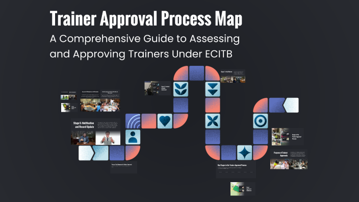 Trainer Process Map Trainer Approval Process Map by Prasad Deshmukh on Prezi