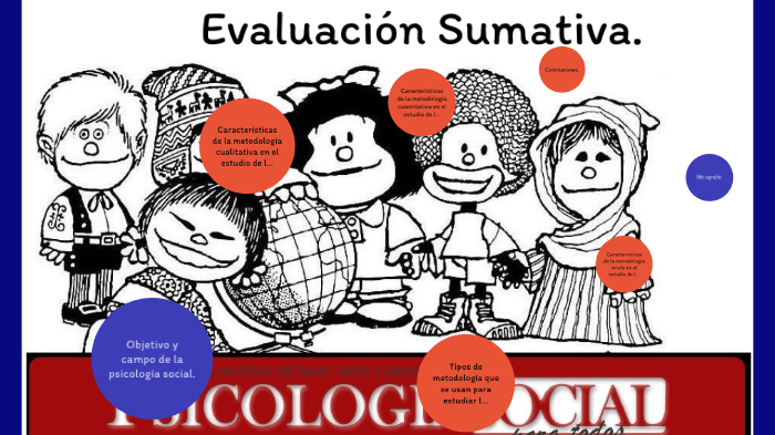 Metodología En El Estudio De Los Procesos Socioculturales By ARACELY ...