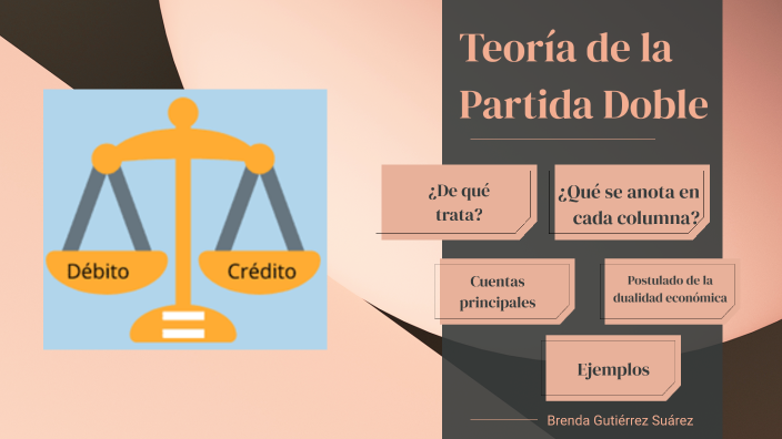 En Que Consiste La Teoría De La Partida Doble