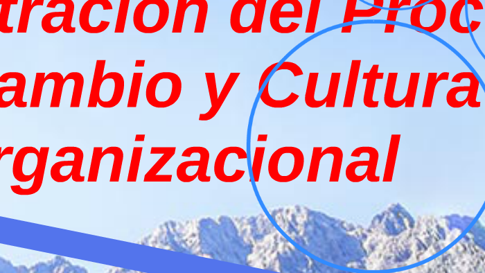 administracion del proceso de cambio y cultura organizaciona by ...