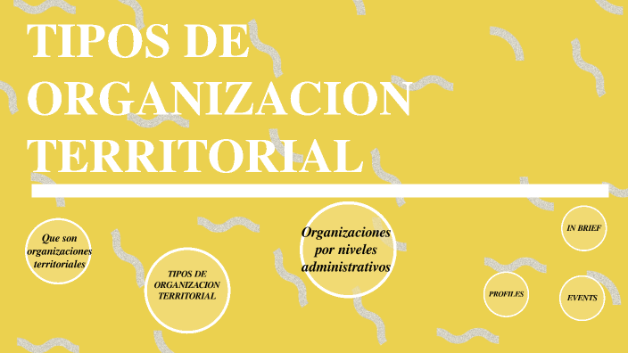 TIPOS DE ORGANIZACION TERRITORIAL By Camila Paez On Prezi