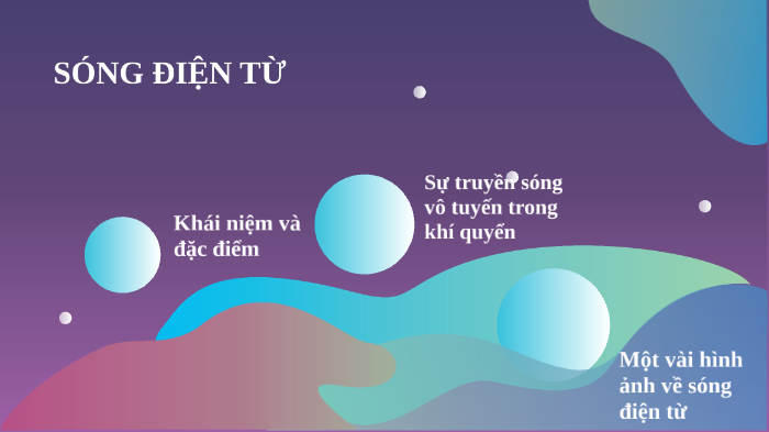 SÓNG ĐIỆN TỪ by Diệp Ngọc on Prezi